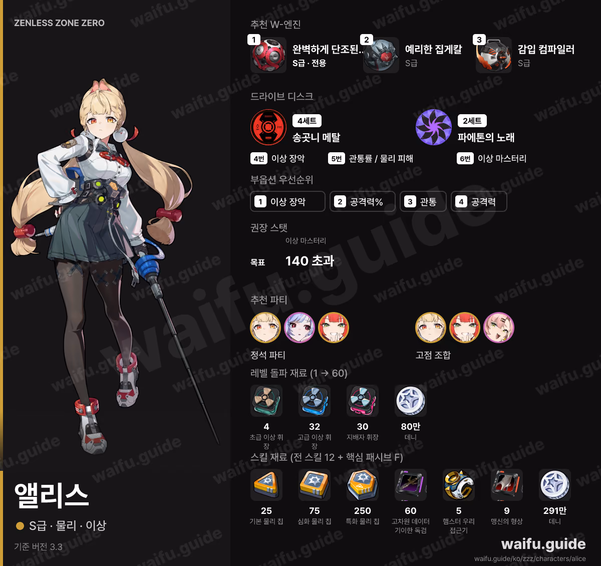 앨리스 한눈에 보기: 추천 W-엔진, 드라이브 디스크, 스탯 우선순위, 파티, 육성 재료