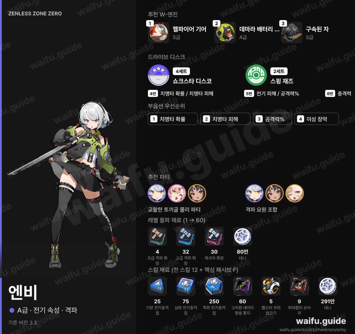 엔비 한눈에 보기: 추천 W-엔진, 드라이브 디스크, 스탯 우선순위, 파티, 육성 재료