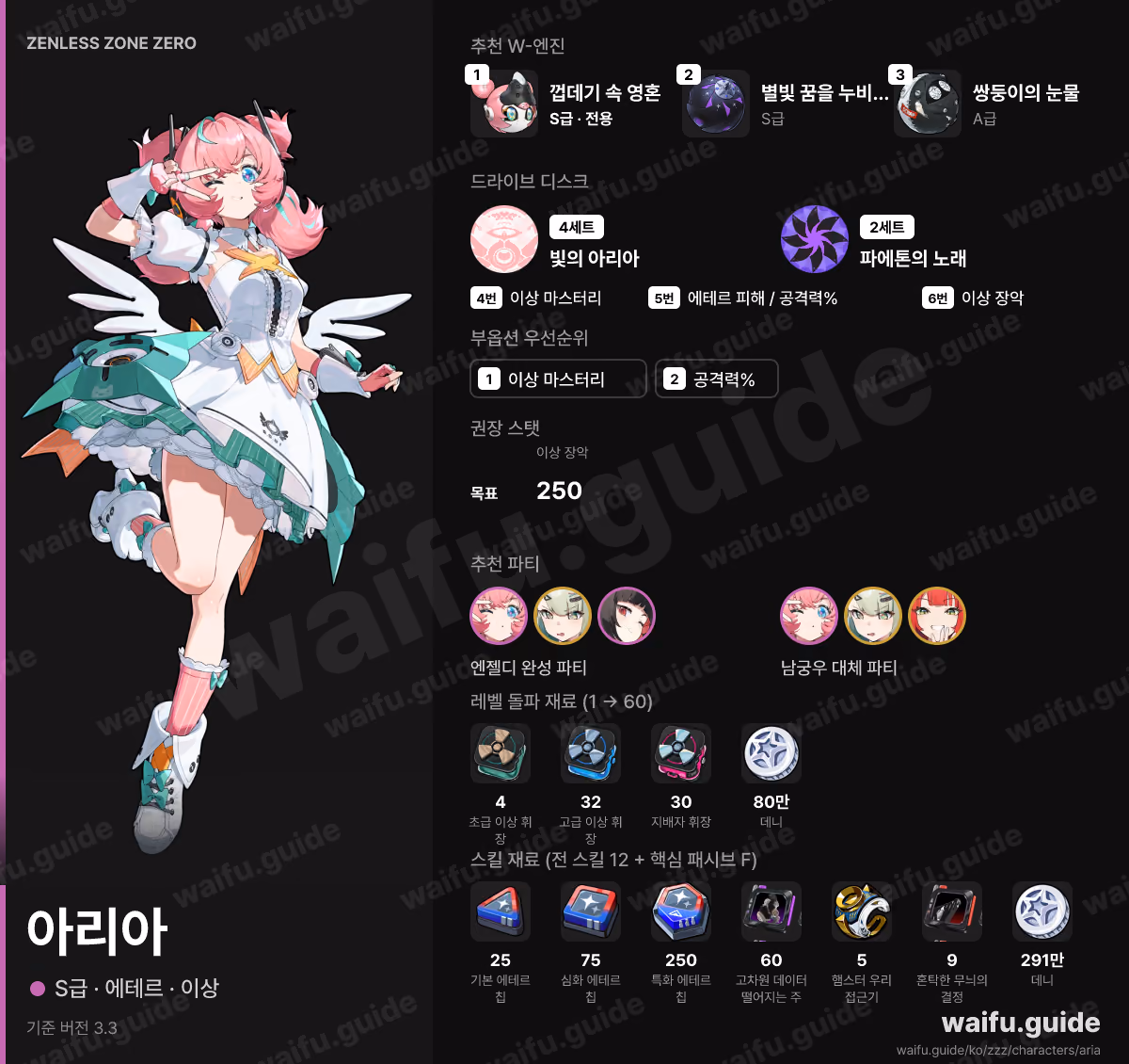 아리아 한눈에 보기: 추천 W-엔진, 드라이브 디스크, 스탯 우선순위, 파티, 육성 재료
