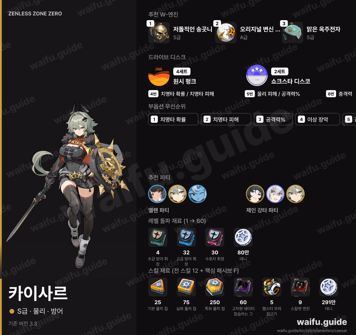 카이사르 한눈에 보기: 추천 W-엔진, 드라이브 디스크, 스탯 우선순위, 파티, 육성 재료