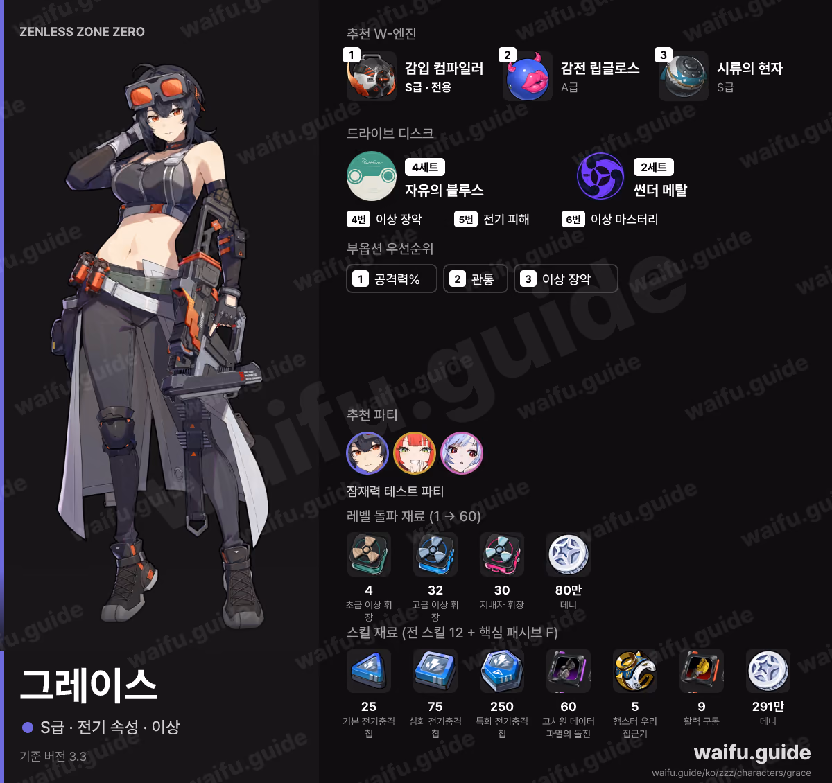 그레이스 한눈에 보기: 추천 W-엔진, 드라이브 디스크, 스탯 우선순위, 파티, 육성 재료