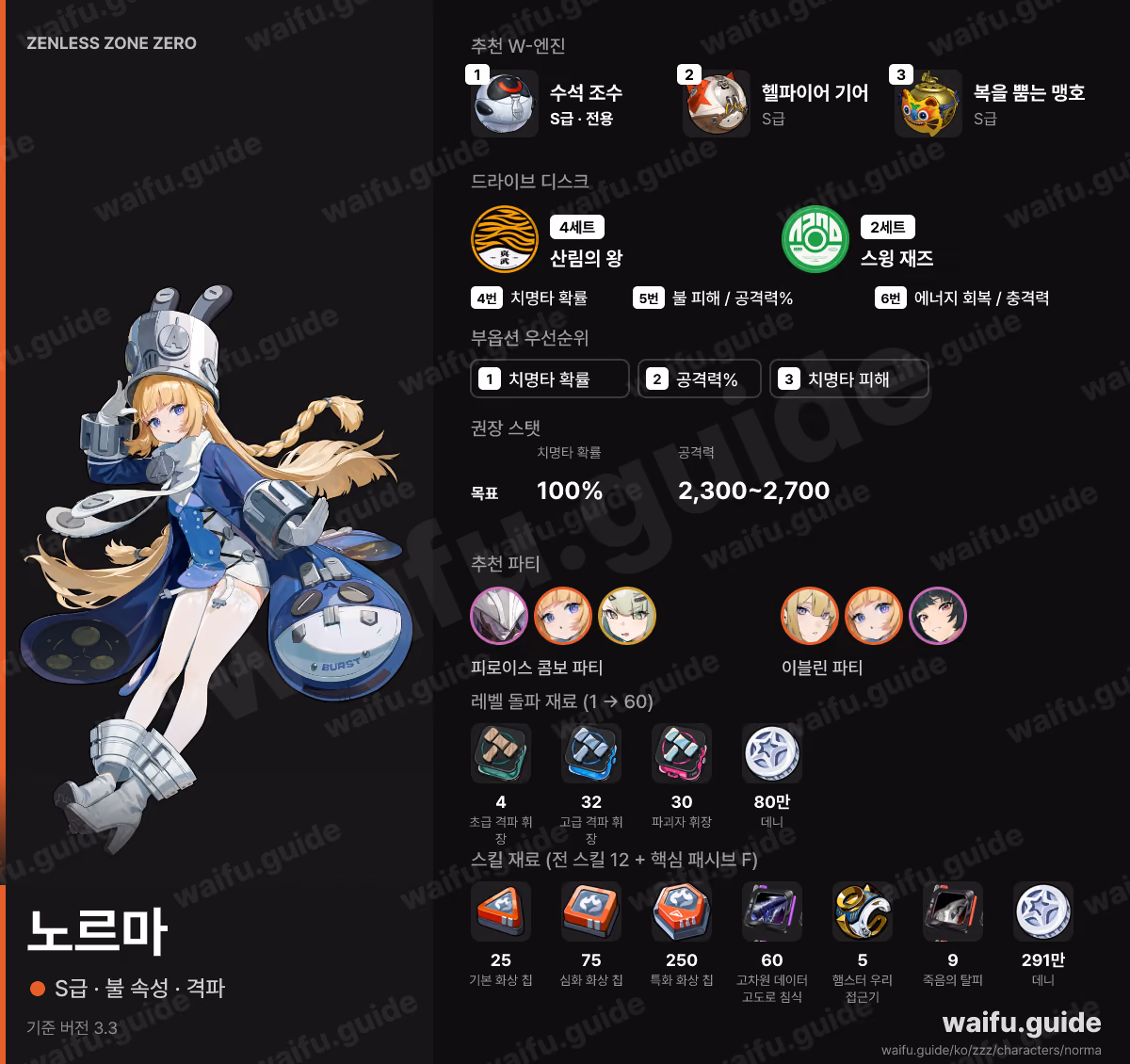 노르마 한눈에 보기: 추천 W-엔진, 드라이브 디스크, 스탯 우선순위, 파티, 육성 재료