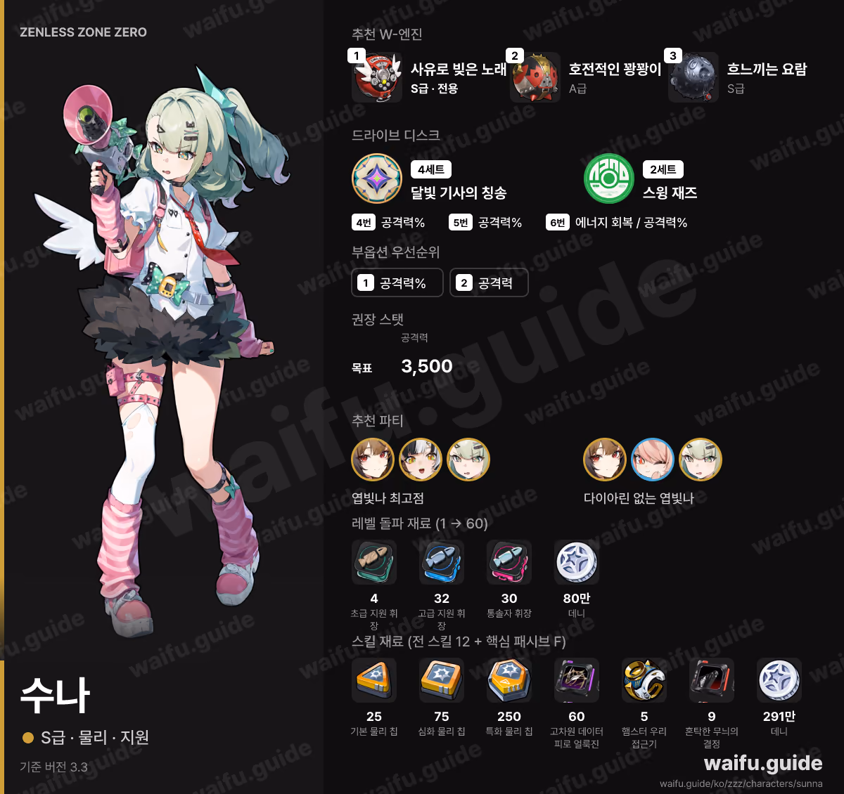 수나 한눈에 보기: 추천 W-엔진, 드라이브 디스크, 스탯 우선순위, 파티, 육성 재료