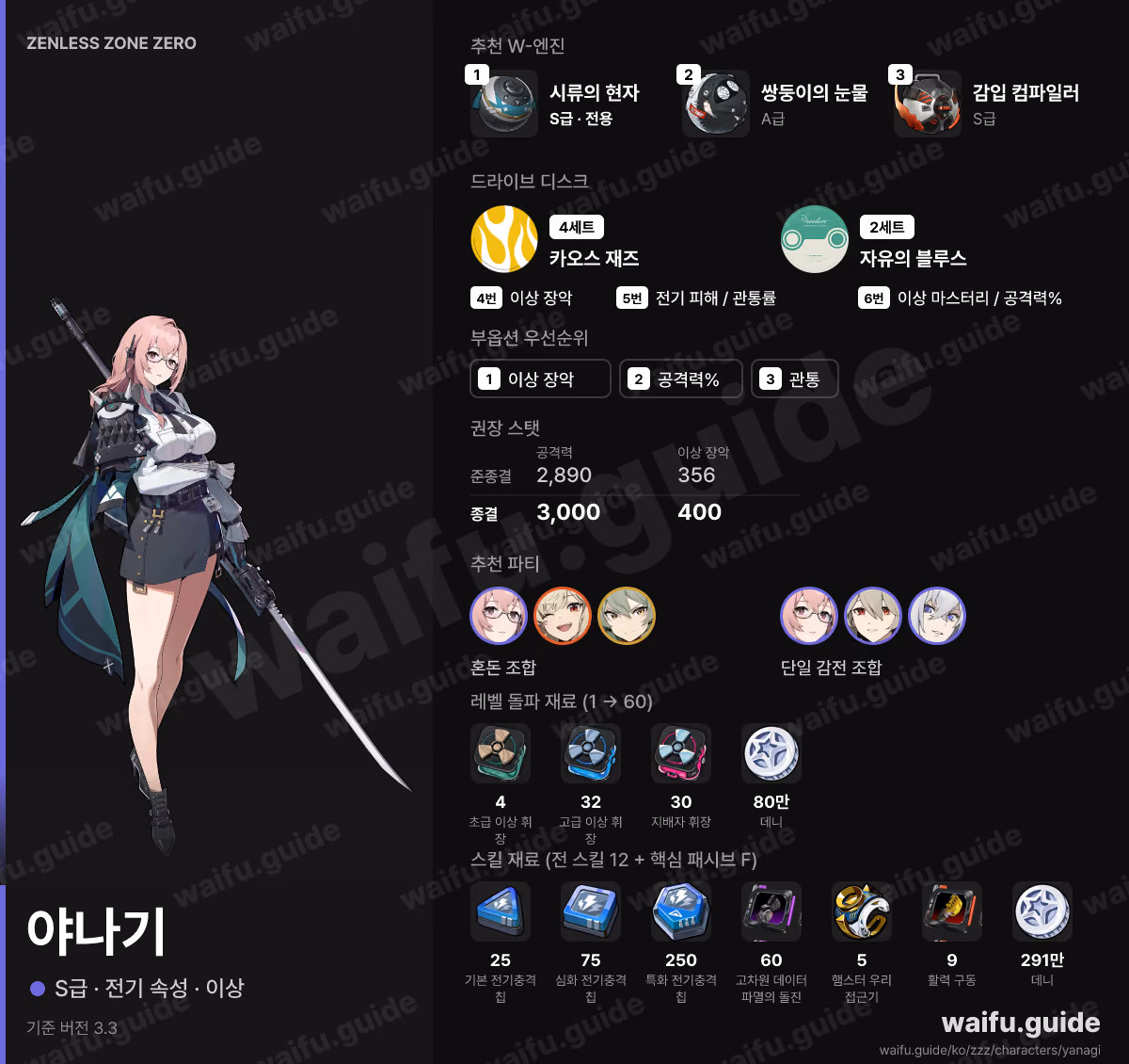 야나기 한눈에 보기: 추천 W-엔진, 드라이브 디스크, 스탯 우선순위, 파티, 육성 재료