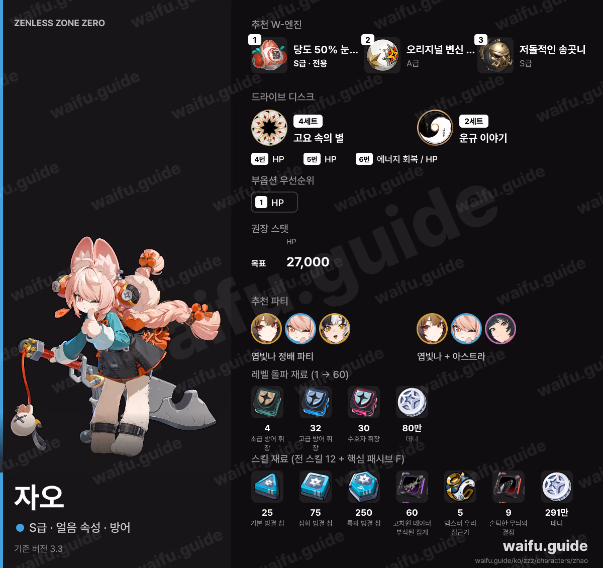 자오 한눈에 보기: 추천 W-엔진, 드라이브 디스크, 스탯 우선순위, 파티, 육성 재료